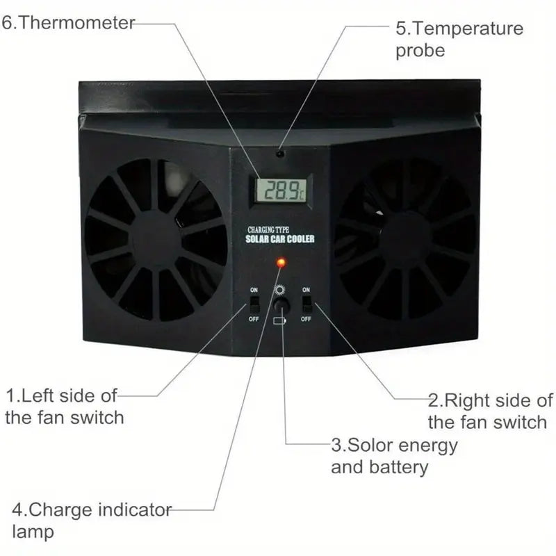 Solar Car Window Exhaust Fan – USB Cooling Vent, Quiet & Compact